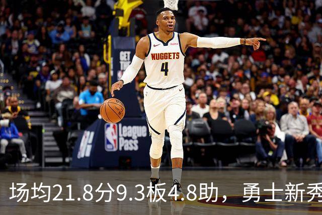 场均21.8分9.3板4.8助，勇士新秀开局数据比肩1960年