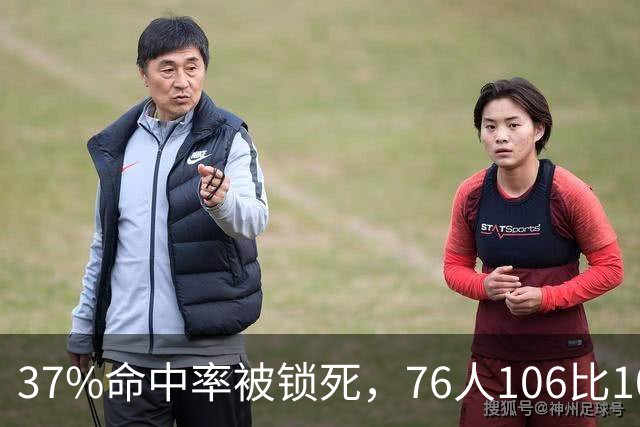 37%命中率被锁死，76人106比100掀翻卫冕冠军